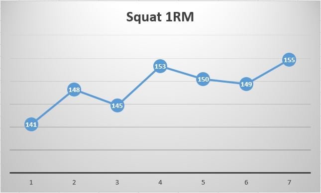 2015-11-18_22_11_54-Jim_Wendler_Top_Set_Tracker_-_Excel.jpg