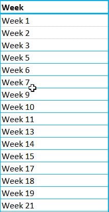 Weekly one repetition maximum progression