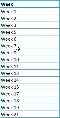 Weekly one repetition maximum progression