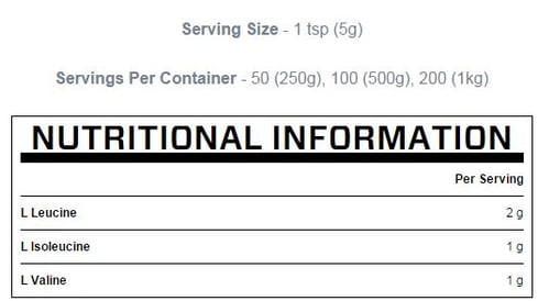 NUtritional information MYPROTEIN BCAAs
