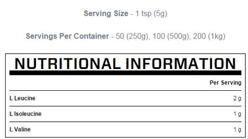 NUtritional information MYPROTEIN BCAAs