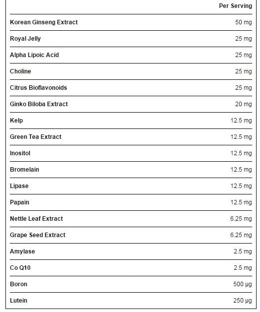 Nutritional Information Alpha Men