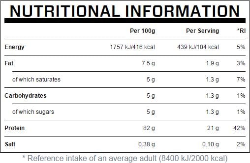 Whey Protein Nutritional Information