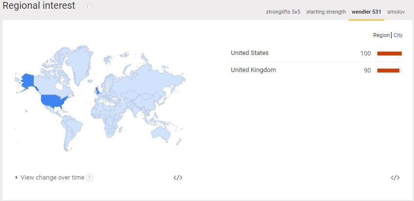 Interest in Wendler 531 in different regions