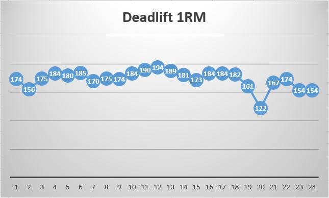 Top_Set_Deadlift.jpg