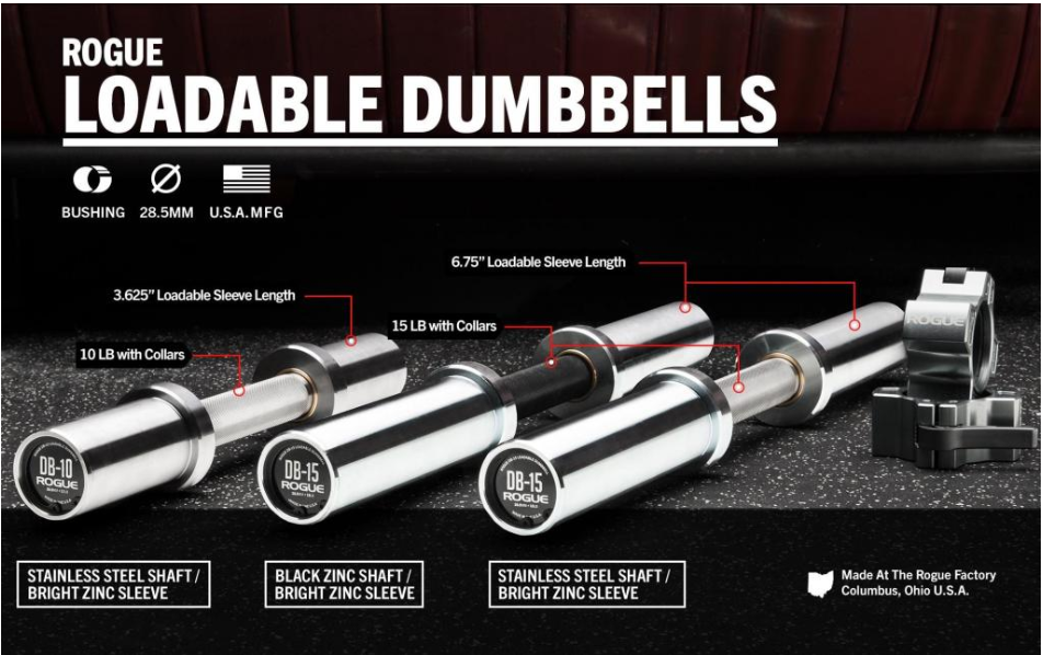 How to dumbbell flye