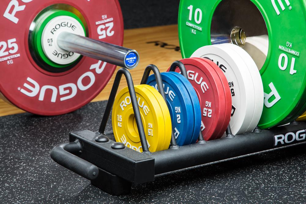 What equipment is needed for home gym