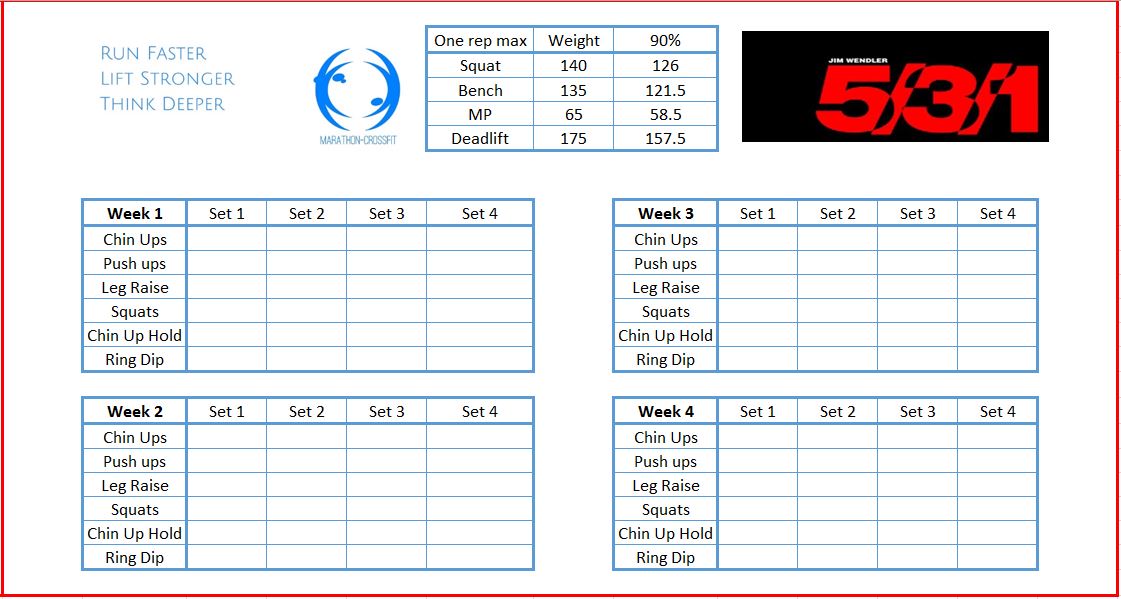 jim-wendler-5-3-1-bodyweight-accessory-work-free-download