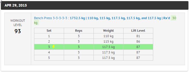 April_2015_3x3_bench_press_progression