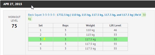 April_2015_3x3_progression_back_squat